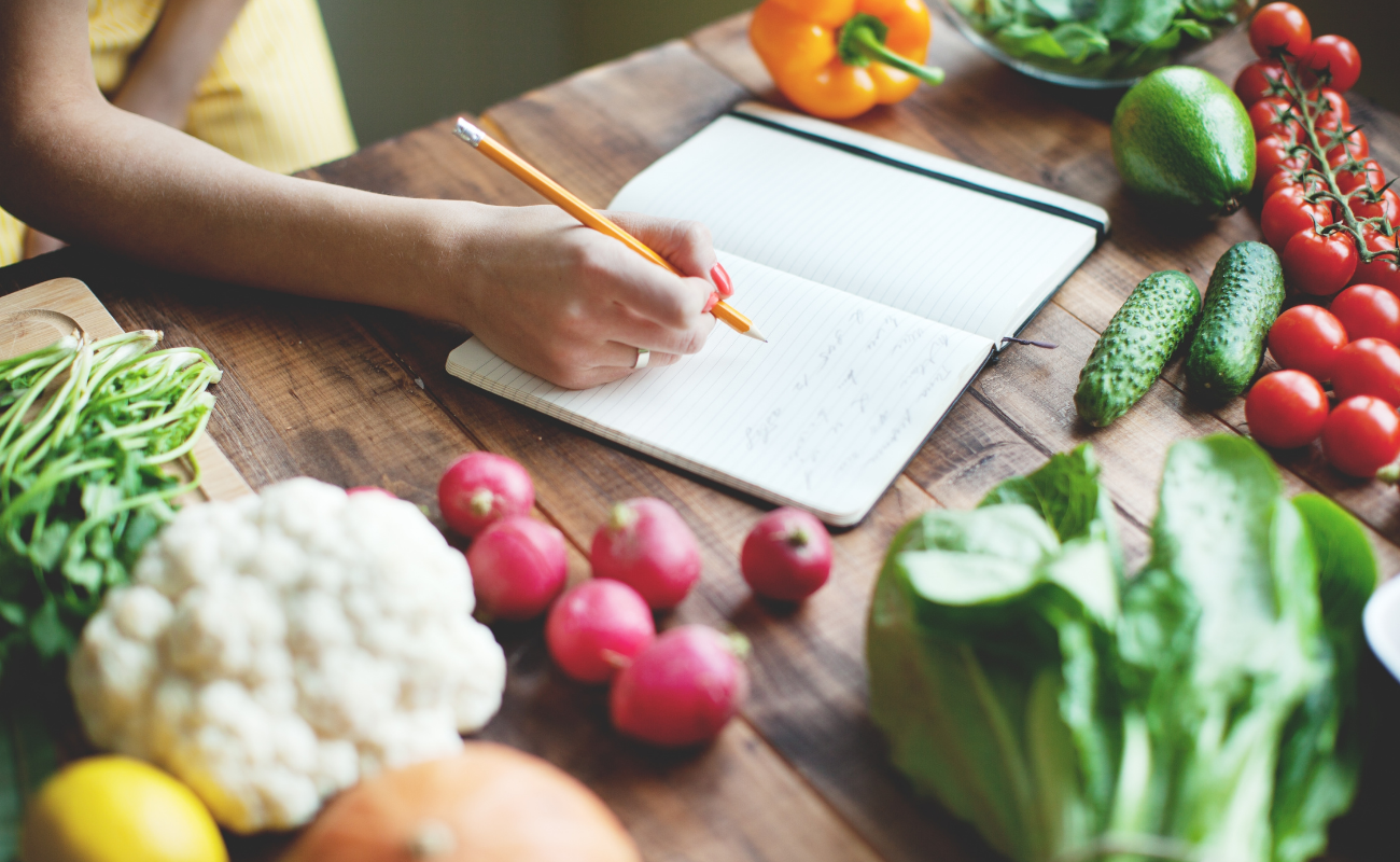 Recipes Share