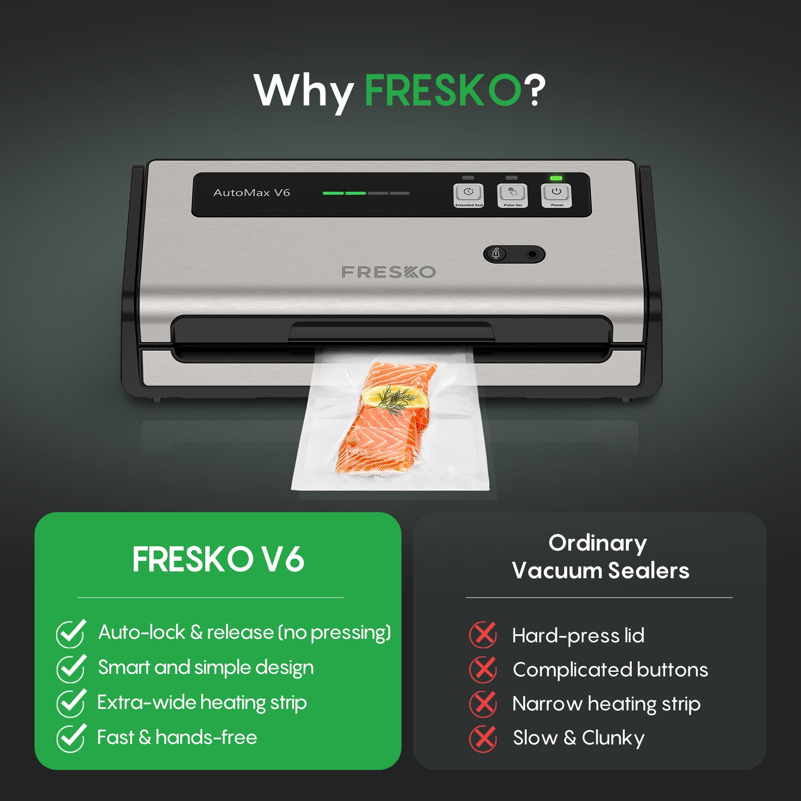 FRESKO Automatic Vacuum Sealer, 140 W Vacuum Sealer, Widened Heating Strips, Integrated Cutter and Bag Storage, One-Handed Operation (Automax V6)