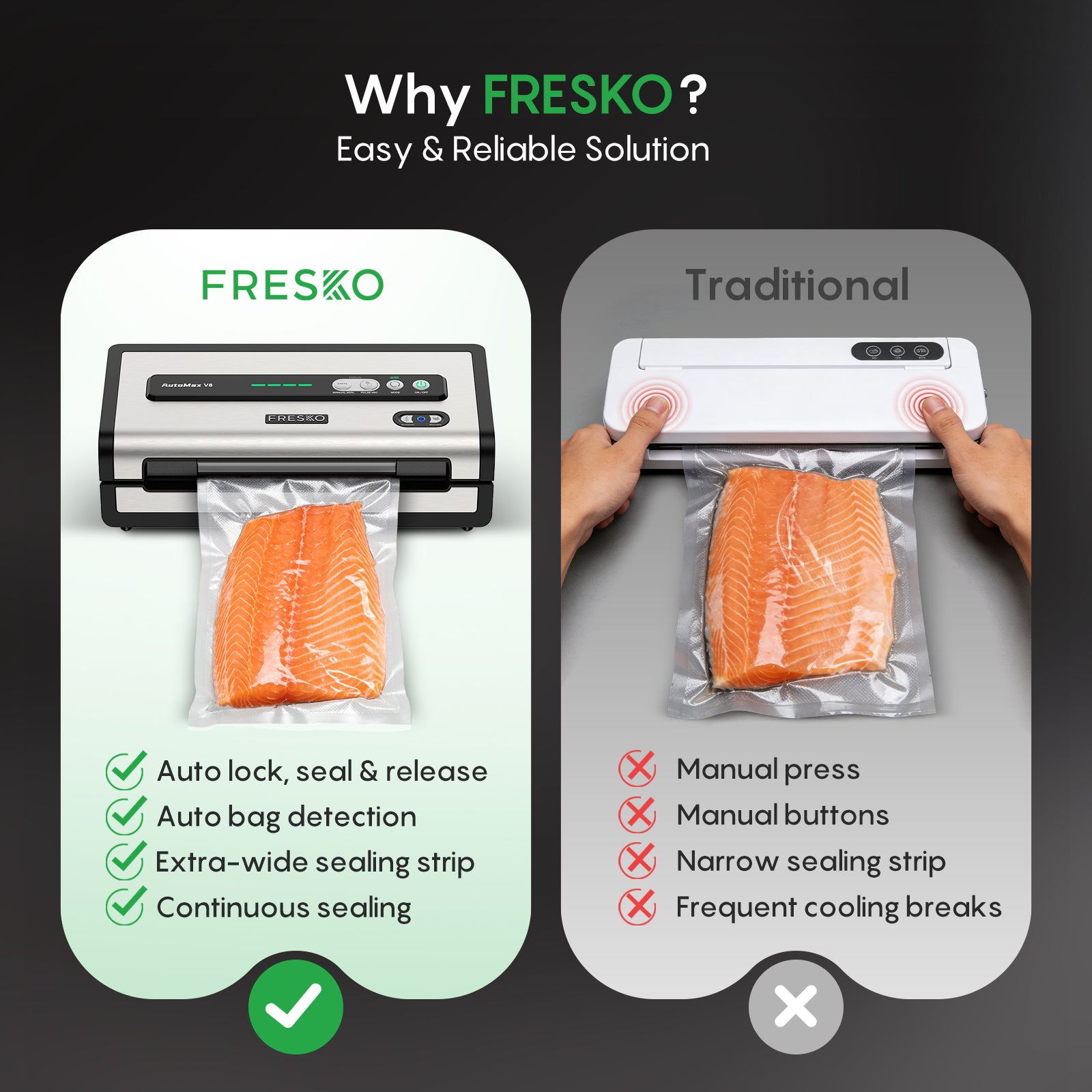 FRESKO V8-New AutoMax Fully Automatic Vacuum Sealer