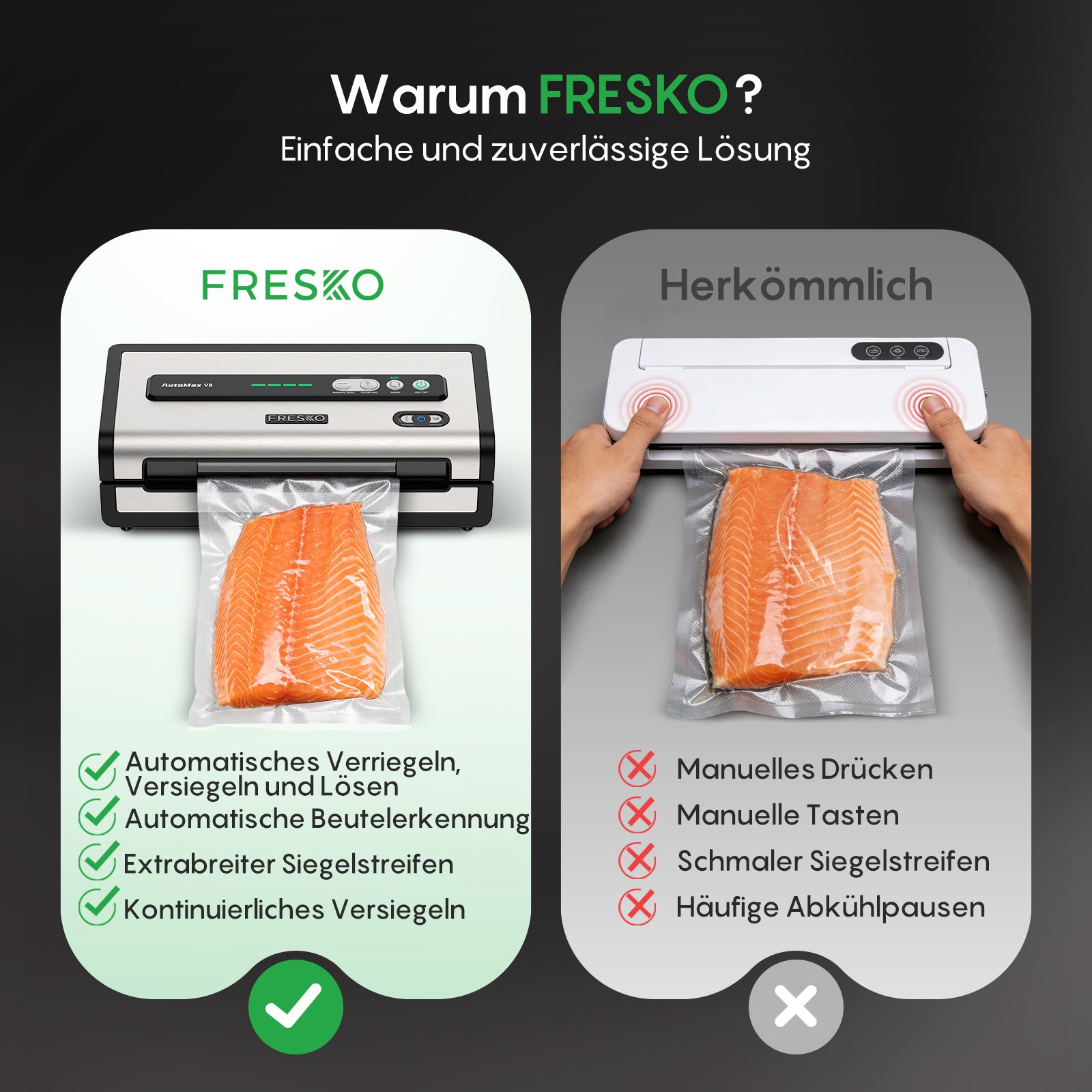 FRESKO New V8 AutoMax Fully Automatic Vacuum Sealer - DE