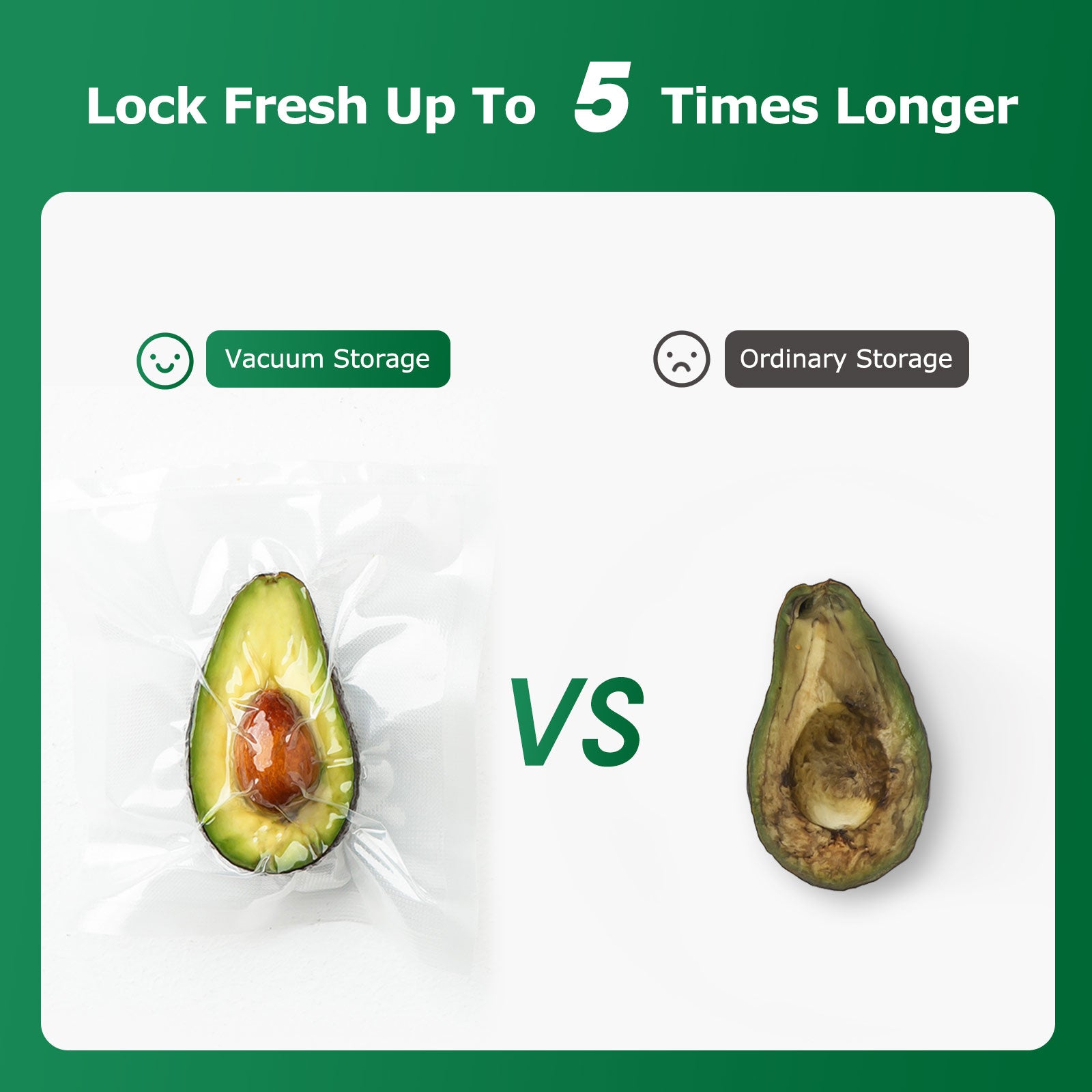 Avocado halves, one vacuum-sealed and one not, with text comparing vacuum storage to ordinary storage.
