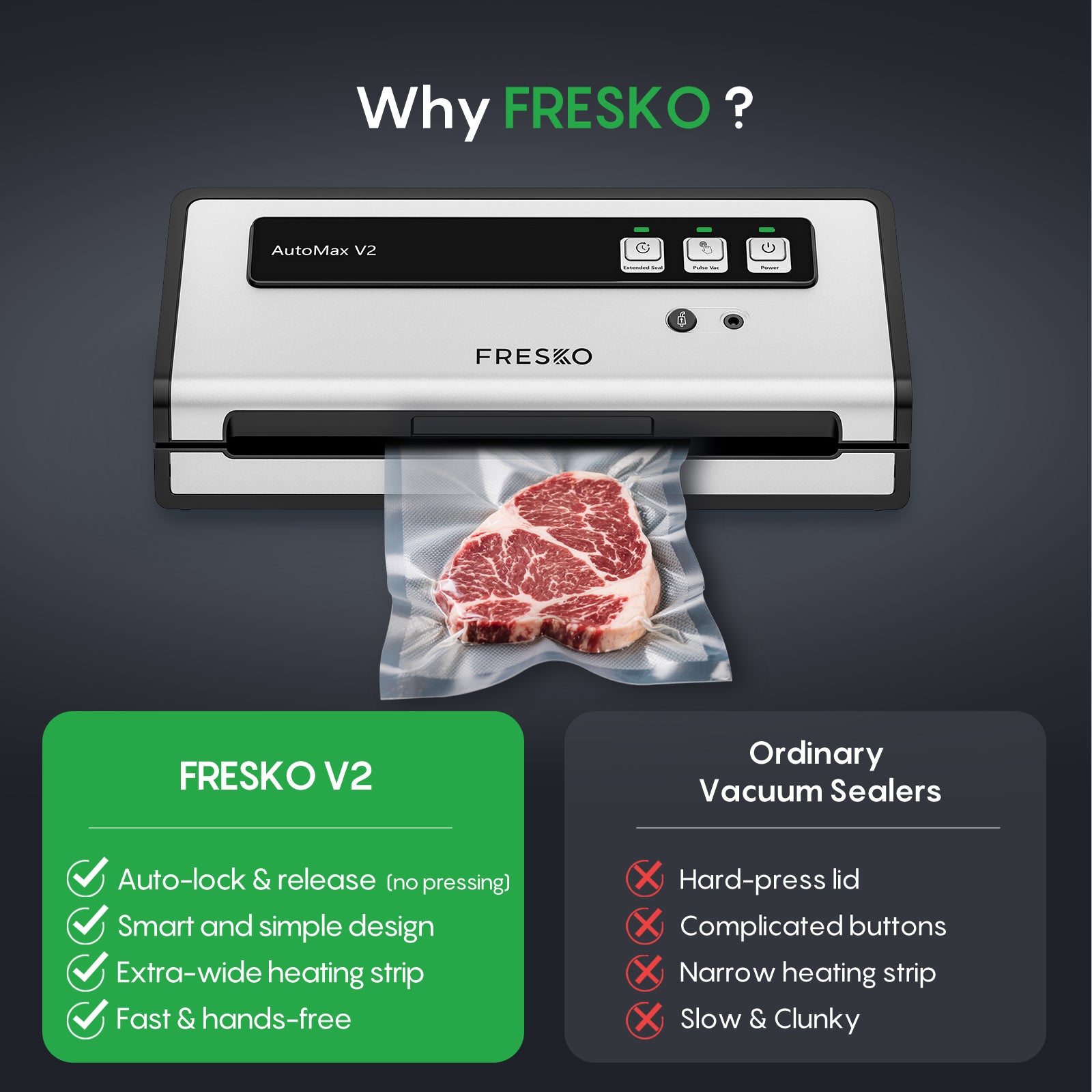 FRESKO Automatic Vacuum Sealer, 140 W Vacuum Sealer with Double Heat Seal, Dry/Wet Mode, One-Hand Operation, Automatic Locking, 10 Pre-Cut Bags (Automax V2)