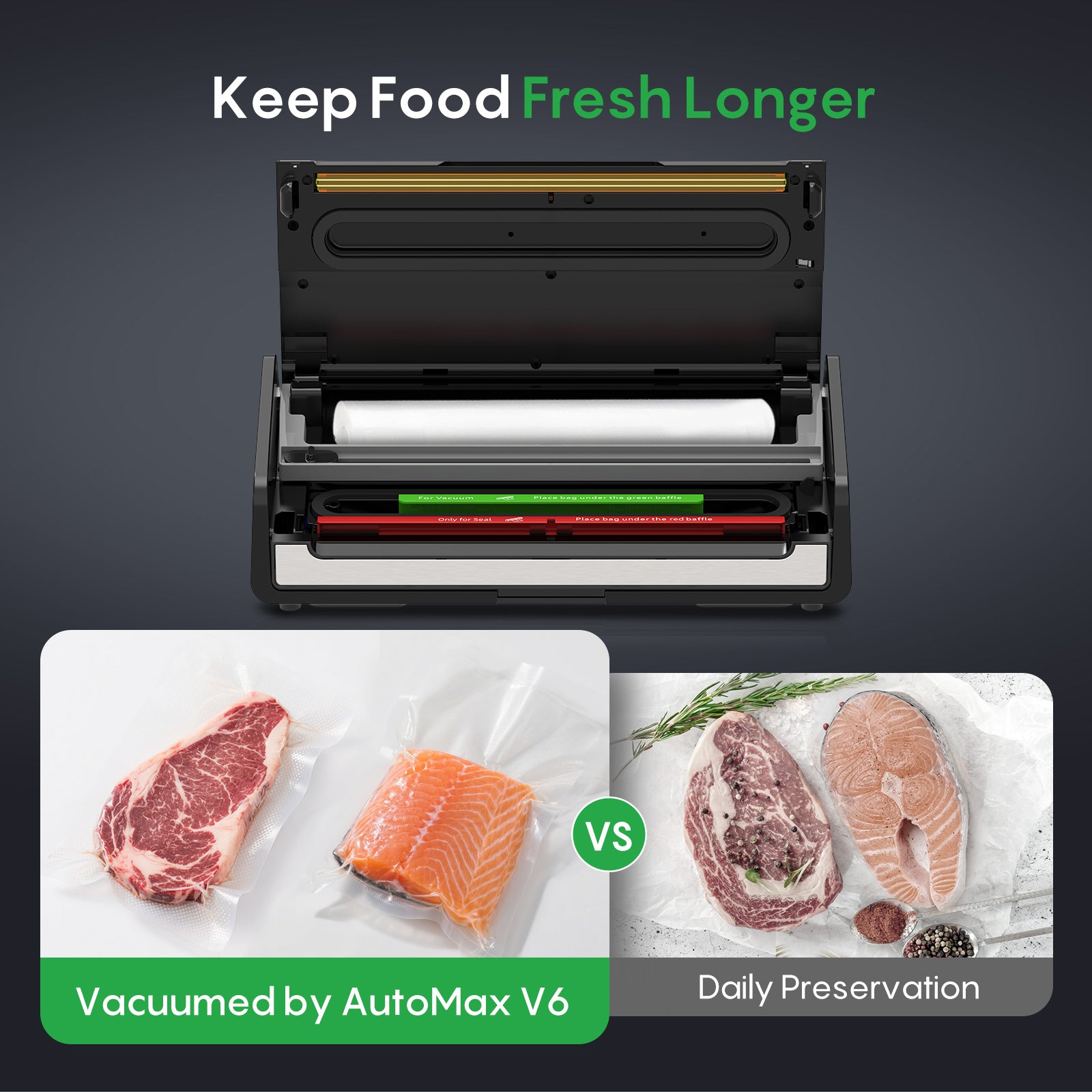 FRESKO Automatic Vacuum Sealer, 140 W Vacuum Sealer, Widened Heating Strips, Integrated Cutter and Bag Storage, One-Handed Operation (Automax V6)