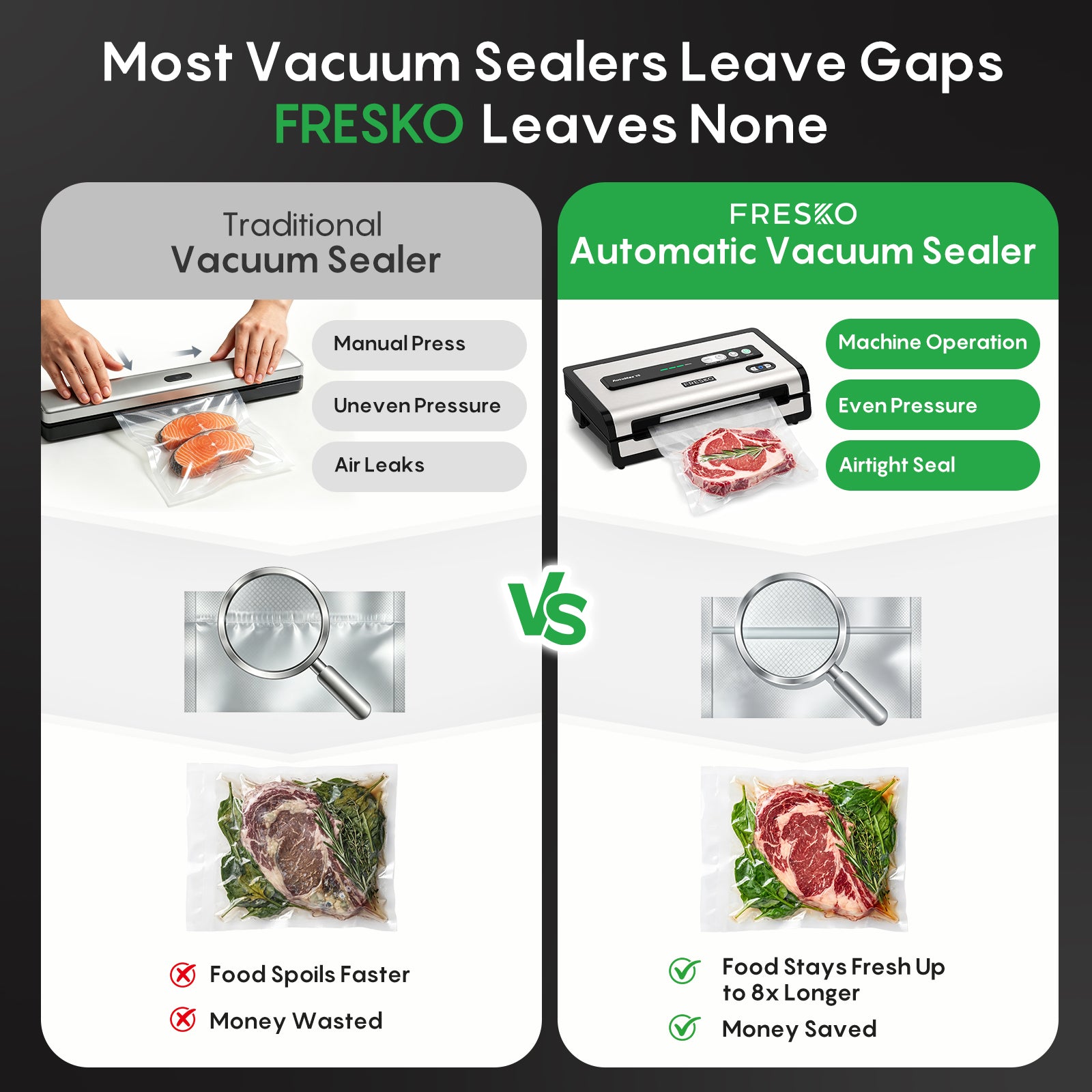 FRESKO New V8 AutoMax Fully Automatic Vacuum Sealer - DE