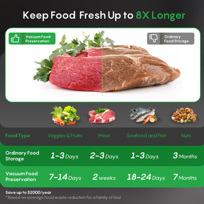 FRESKO V8-New AutoMax Fully Automatic Vacuum Sealer